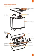 Предварительный просмотр 33 страницы Ultenic H8 User Manual