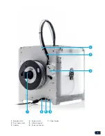 Предварительный просмотр 11 страницы Ultimaker 2 Extended Installation And User Manual