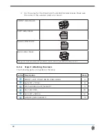 Предварительный просмотр 30 страницы Ultimaker ORIGINAL+ Assembly Instructions Manual