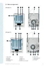 Preview for 9 page of Ultimaker S3 Installation And User Manual