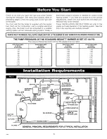 Предварительный просмотр 8 страницы Ultimate Products PF Series Installation & Operation Manual