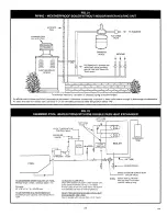 Предварительный просмотр 27 страницы Ultimate Products PF Series Installation & Operation Manual