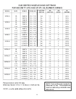 Предварительный просмотр 42 страницы Ultimate Products PF Series Installation & Operation Manual