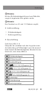 Preview for 10 page of ULTIMATE SPEED ULGD 5.0 B1 Translation Of The Original Instructions