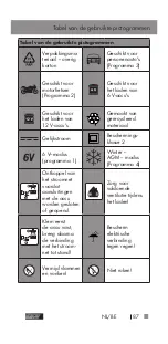 Preview for 88 page of ULTIMATE SPEED ULGD 5.0 B1 Translation Of The Original Instructions