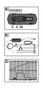 Предварительный просмотр 3 страницы ULTIMATE SPEED ULGD 5.0 C1 Translation Of The Original Instructions