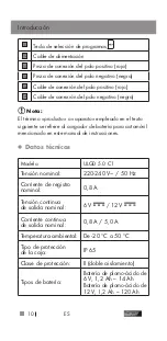 Предварительный просмотр 10 страницы ULTIMATE SPEED ULGD 5.0 C1 Translation Of The Original Instructions