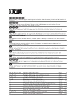 Предварительный просмотр 2 страницы ULTIMATE SPEED USWB 22 A2 Operation And Safety Notes