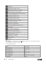 Предварительный просмотр 30 страницы ULTIMATE SPEED USWB 22 A2 Operation And Safety Notes