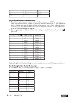 Предварительный просмотр 38 страницы ULTIMATE SPEED USWB 22 A2 Operation And Safety Notes