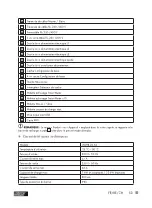 Предварительный просмотр 53 страницы ULTIMATE SPEED USWB 22 A2 Operation And Safety Notes