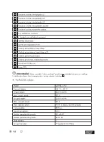 Предварительный просмотр 98 страницы ULTIMATE SPEED USWB 22 A2 Operation And Safety Notes