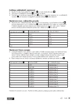 Предварительный просмотр 105 страницы ULTIMATE SPEED USWB 22 A2 Operation And Safety Notes