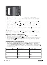 Предварительный просмотр 126 страницы ULTIMATE SPEED USWB 22 A2 Operation And Safety Notes