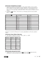 Предварительный просмотр 127 страницы ULTIMATE SPEED USWB 22 A2 Operation And Safety Notes