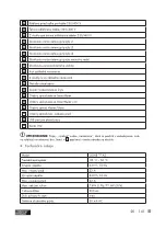 Предварительный просмотр 141 страницы ULTIMATE SPEED USWB 22 A2 Operation And Safety Notes