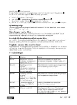 Предварительный просмотр 197 страницы ULTIMATE SPEED USWB 22 A2 Operation And Safety Notes