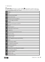 Предварительный просмотр 205 страницы ULTIMATE SPEED USWB 22 A2 Operation And Safety Notes