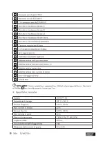 Предварительный просмотр 206 страницы ULTIMATE SPEED USWB 22 A2 Operation And Safety Notes