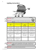 Preview for 6 page of Ultra chef U405 CART Instructions Manual