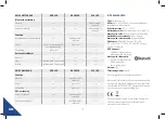 Preview for 16 page of ULTRACOM AVIUS Instructions Manual