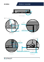 Preview for 5 page of UltraLift SPARTAN Product Manual