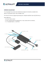 Preview for 17 page of UltraLift SPARTAN Product Manual