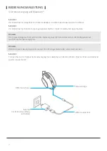 Preview for 8 page of Ultrasone METEOR ONE User Manual