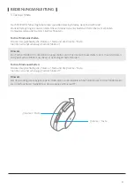 Preview for 9 page of Ultrasone METEOR ONE User Manual