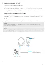 Preview for 13 page of Ultrasone METEOR ONE User Manual