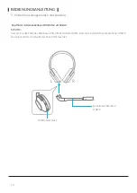 Preview for 14 page of Ultrasone METEOR ONE User Manual