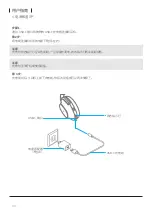 Preview for 40 page of Ultrasone METEOR ONE User Manual