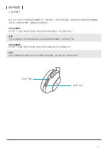 Preview for 41 page of Ultrasone METEOR ONE User Manual