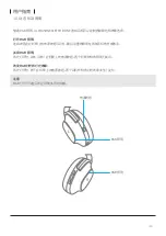 Preview for 47 page of Ultrasone METEOR ONE User Manual