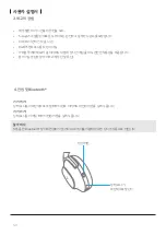 Preview for 54 page of Ultrasone METEOR ONE User Manual