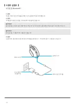 Preview for 56 page of Ultrasone METEOR ONE User Manual