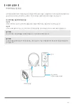 Preview for 61 page of Ultrasone METEOR ONE User Manual