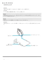 Preview for 72 page of Ultrasone METEOR ONE User Manual