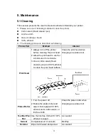 Preview for 43 page of UltraTape UltraLabel PRO User Manual