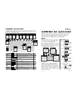 Preview for 1 page of Ultratec SUPERPRINT 4425 Quick Manual