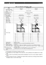 Предварительный просмотр 17 страницы Ulvac DC-10 Operation Manual