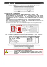 Предварительный просмотр 19 страницы Ulvac DC-10 Operation Manual