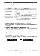 Предварительный просмотр 38 страницы Ulvac DC-10 Operation Manual