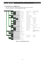 Предварительный просмотр 43 страницы Ulvac DC-10 Operation Manual