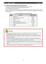 Предварительный просмотр 61 страницы Ulvac DC-10 Operation Manual