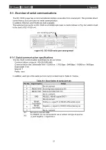 Предварительный просмотр 68 страницы Ulvac DC-10 Operation Manual