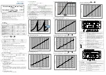 Preview for 1 page of Ulvac GI-M2 Quick Manual