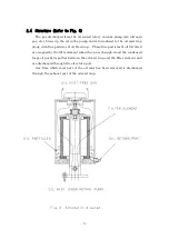 Preview for 8 page of Ulvac TM201 Instruction Manual