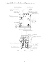 Предварительный просмотр 15 страницы Ulvac VWR-400M/ERH Instruction Manual