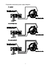 Preview for 19 page of Ulvac VWR-400M/ERH Instruction Manual